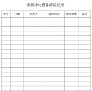 油煙凈化裝置點檢記錄表
